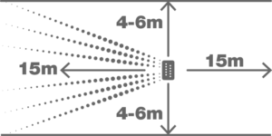 7180H-spray-range