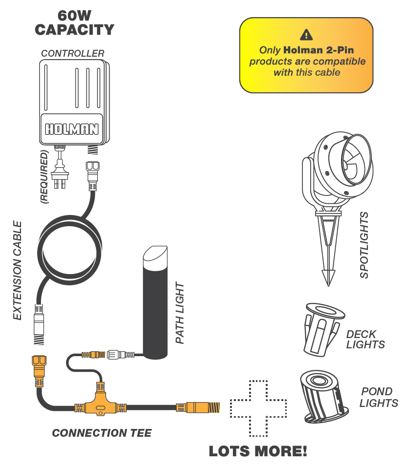 WARM WHITE CONNECTION TEE WARM WHITE CONNECTION TEE