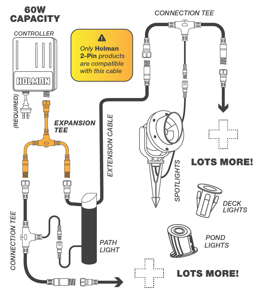 WARM WHITE EXPANSION TEE WARM WHITE EXPANSION TEE