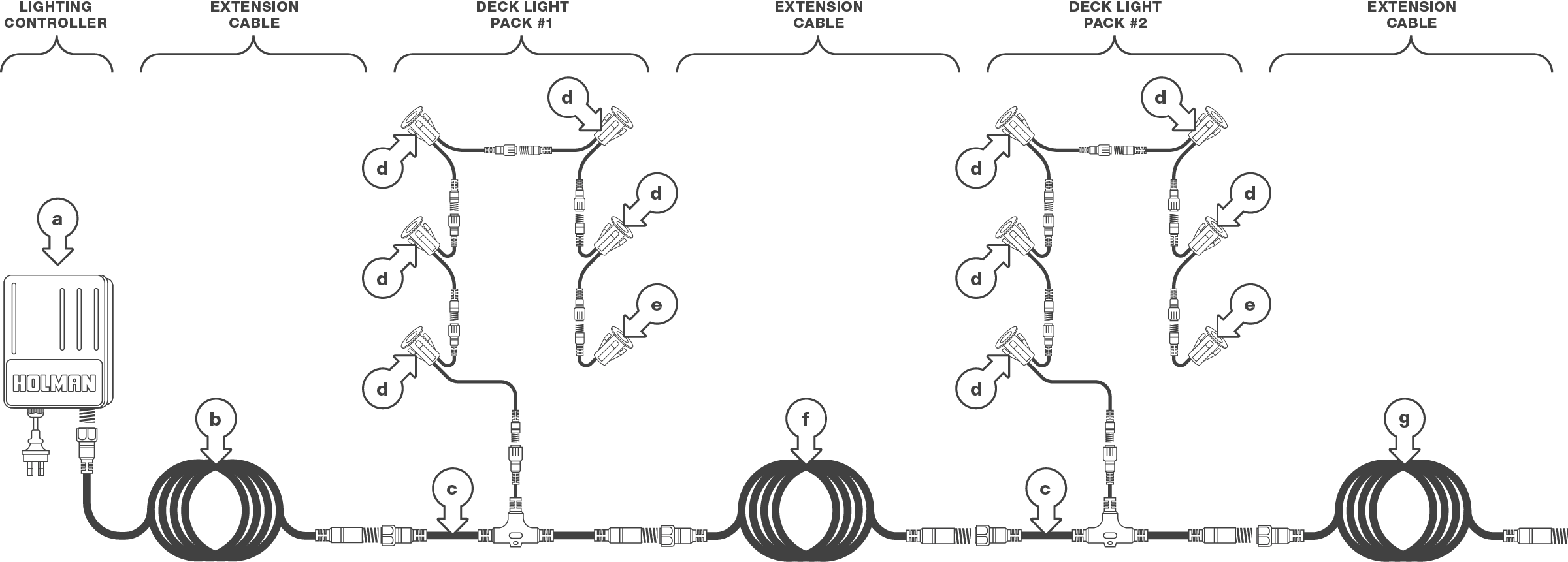 holman-deck-light-connection