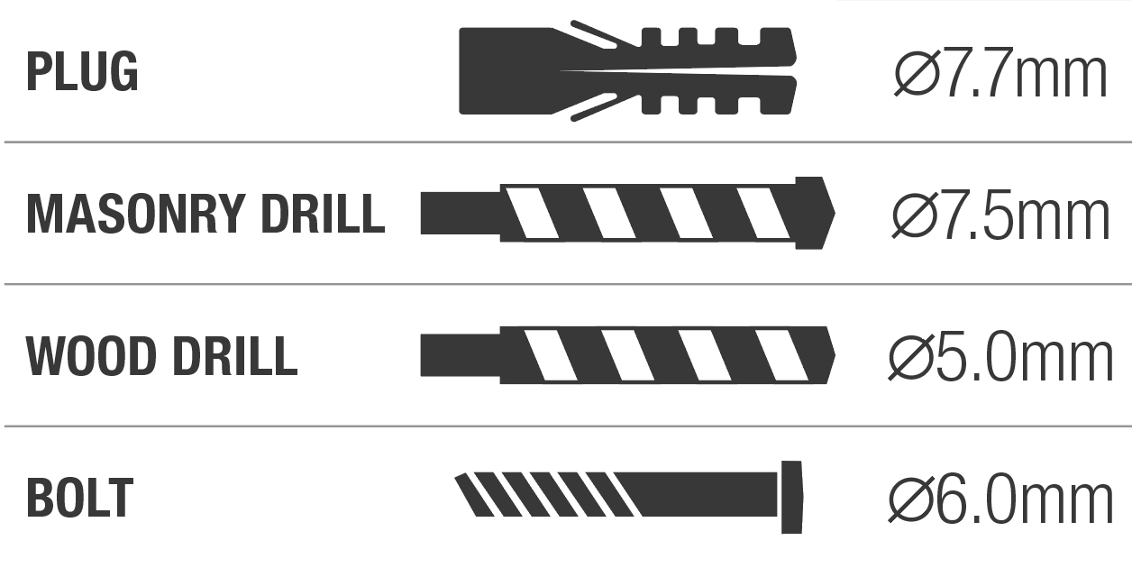 1315H Drill Bit Requirements