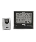 WS3038 Foresight Weather Station