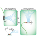spray-graph
