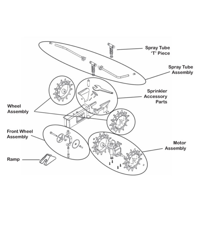 Spare Part Diagram Travelling Sprinkler