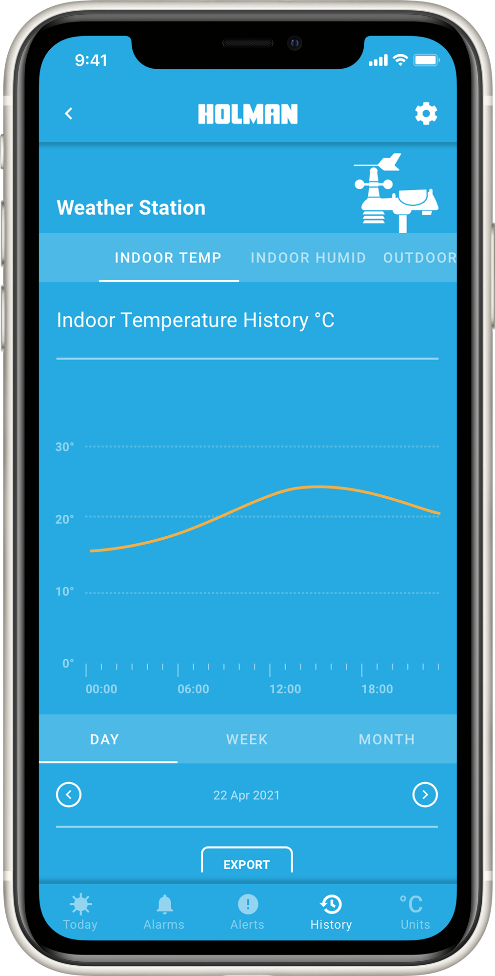 Helios-Holman-Home-Data-tracking-day Helios-Holman-Home-Data-tracking-day
