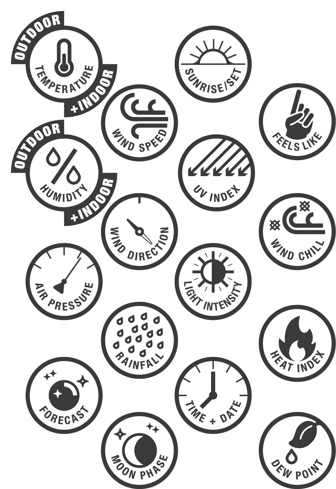 Helios Data Points Icons