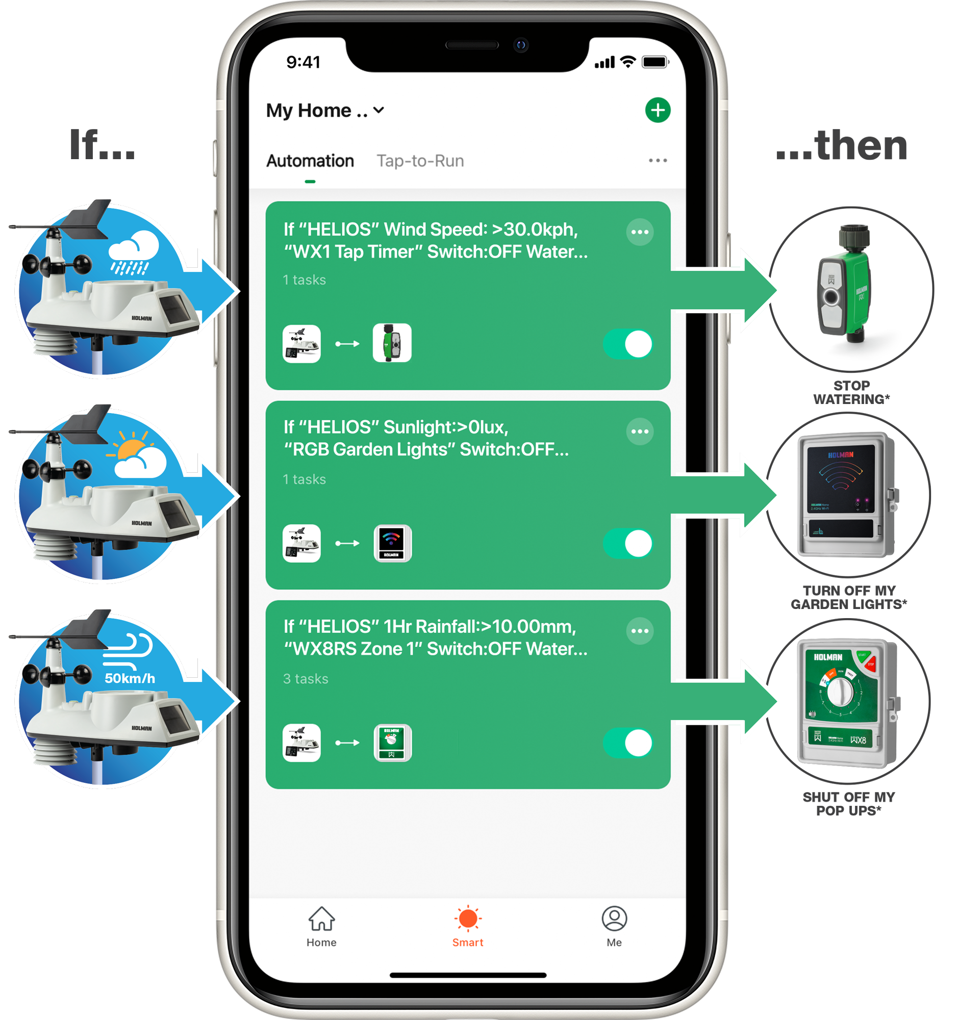 Helios-Holman-Home-IFTTT-v2