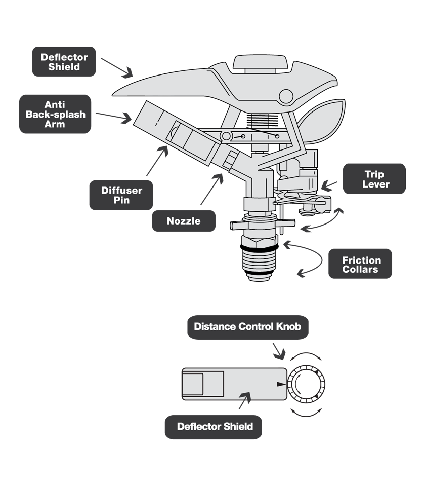 3013HB-Metal-Impact-Sprinkler