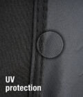 RHR Cover Features - UV Protection