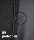 RHR Cover Features - UV Protection RHR Cover Features - UV Protection