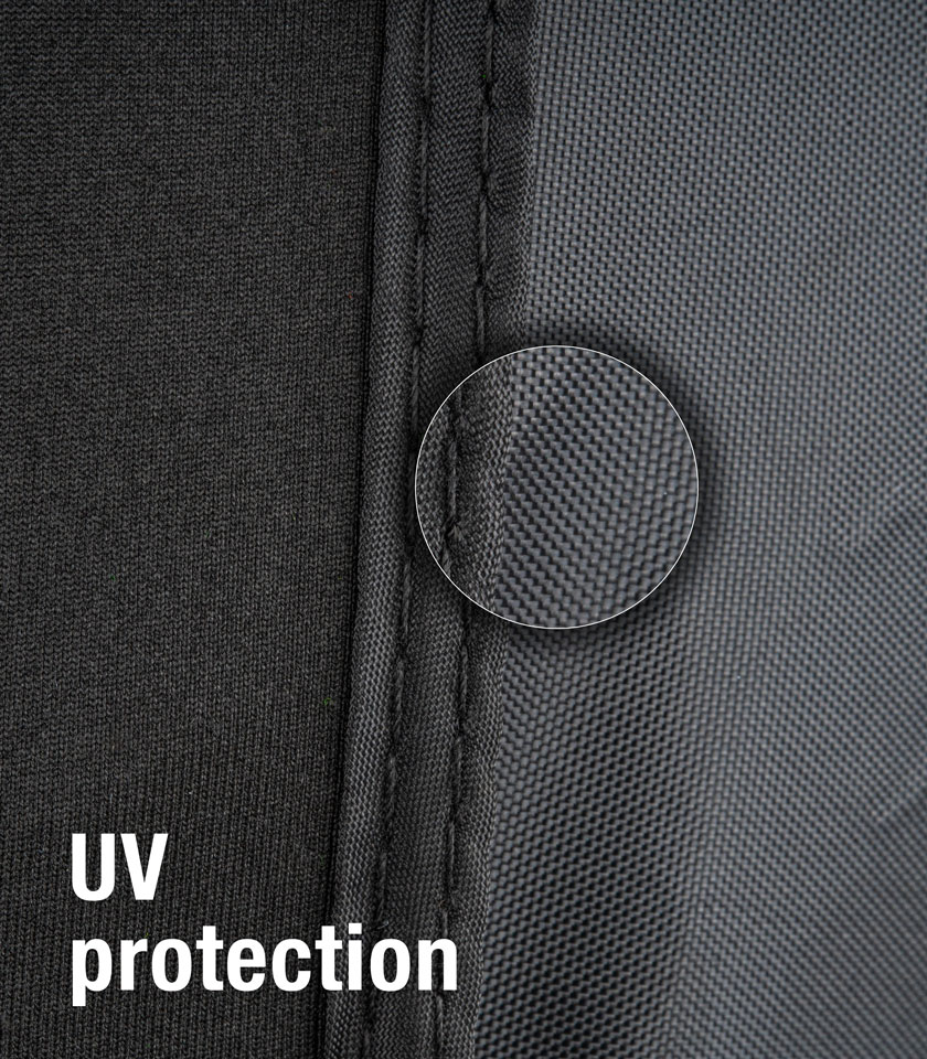 RHR Cover Features - UV Protection RHR Cover Features - UV Protection