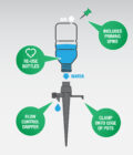 re-used water bottle attaches to drip spike, priming spike pokes hole for air flow and better water flow, flow control dripper for easy watering, and support arm to clamp onto edge of pots