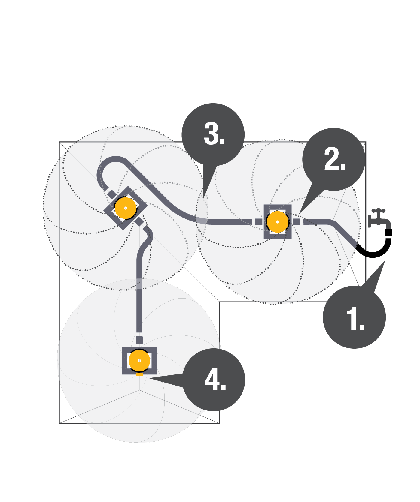 rooftop sprinkler daisy chain installation