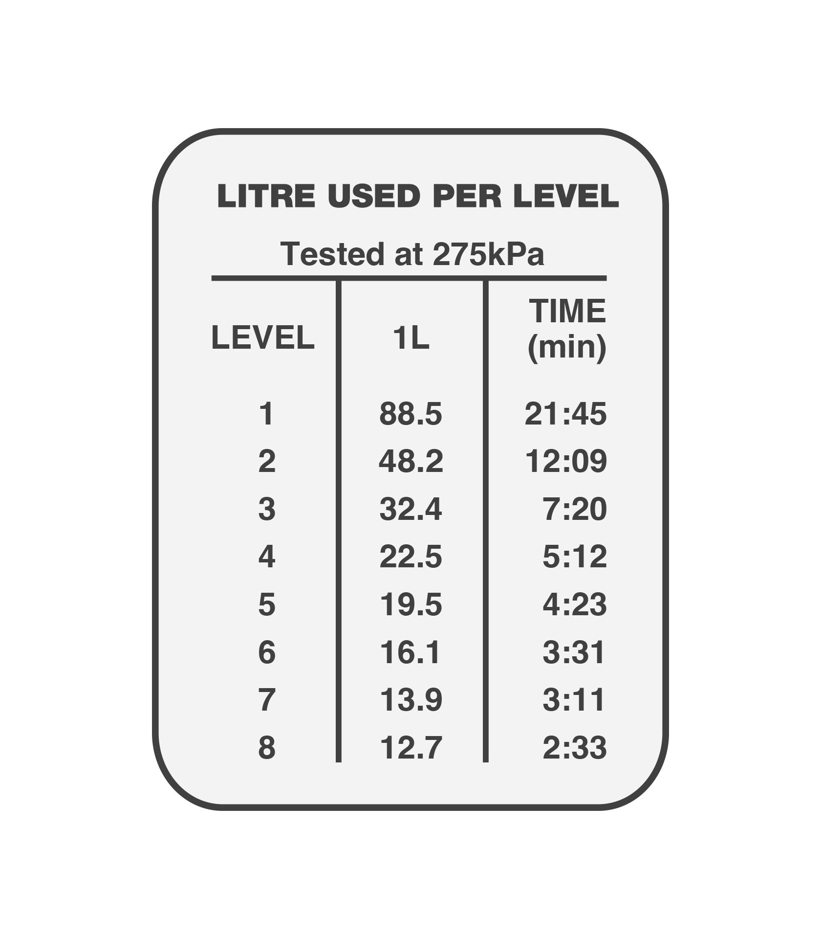 6100B-Dilution-Chart-2023-V1