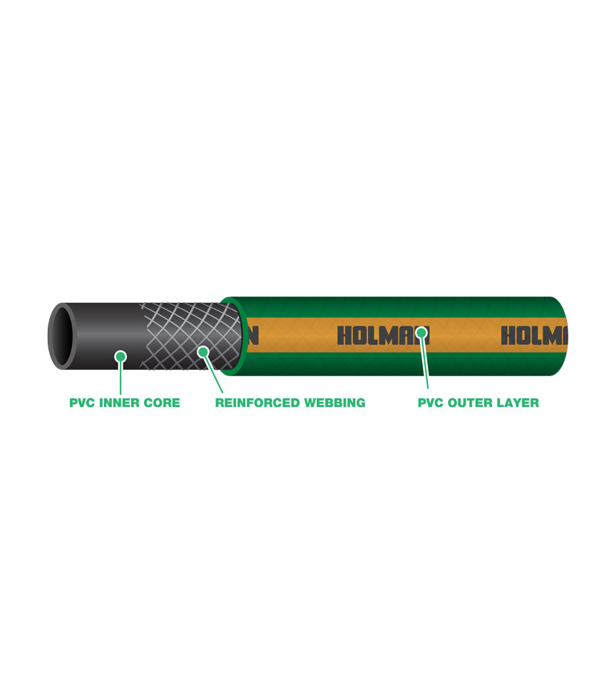 yardmate composition Yardmate® hoses boast a flexible PVC inner core reinforced with braided webbing and coated in a flexible PVC outer shell, providing a medium to high yield hose grade that offers high kink resistance.