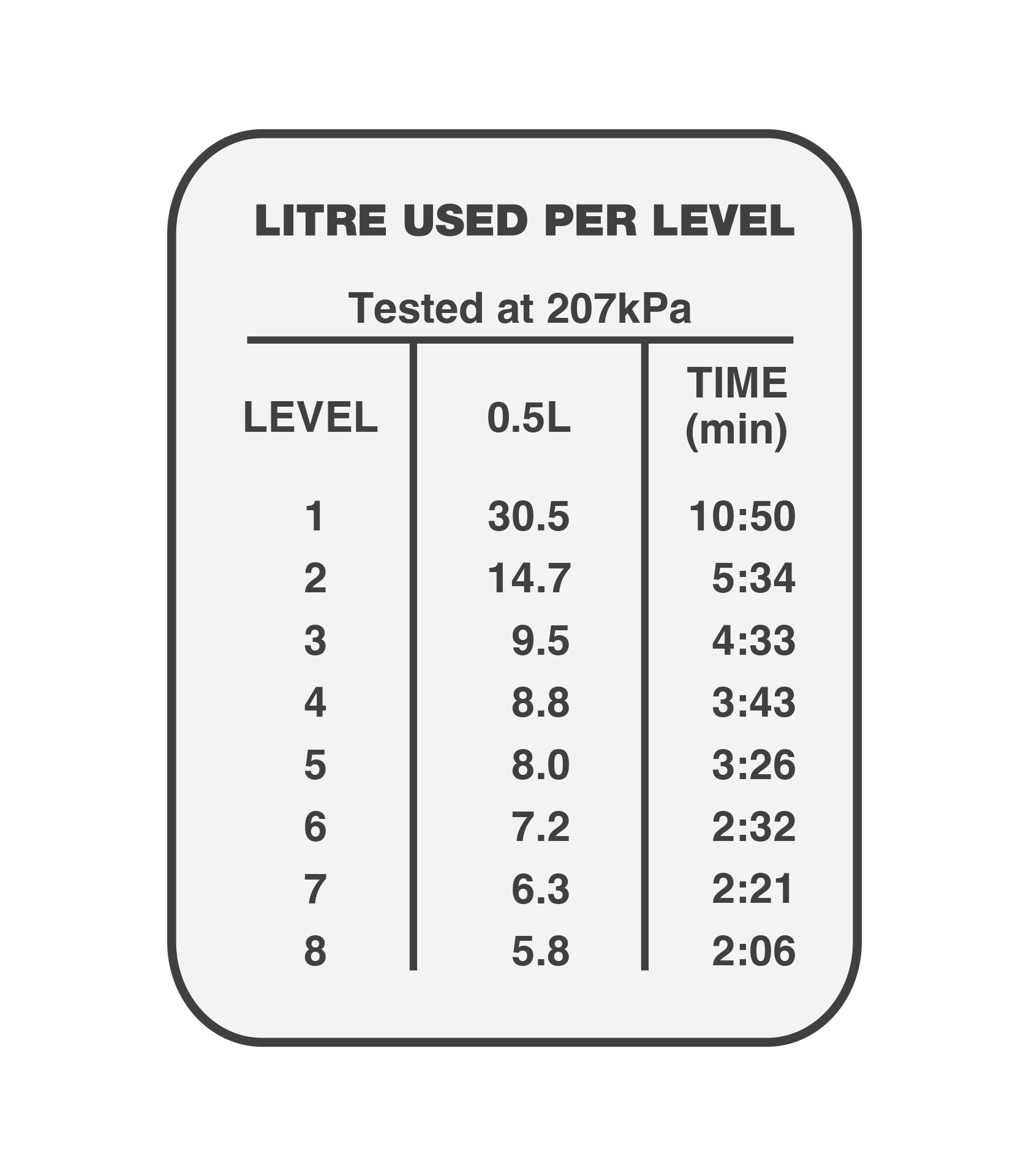 6450BR-Flow-Chart-2023