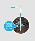 WX2001 WATER FLOW
