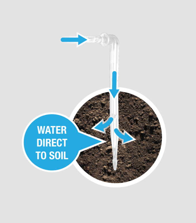 WiFi Plantsitter™ Indoor Timer Kit WiFi Watering Holman Industries