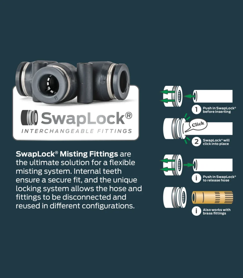 Swaplock Misting Kit SwapLock Explainer