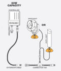 Using-Path-and-Spotlight-Diagram