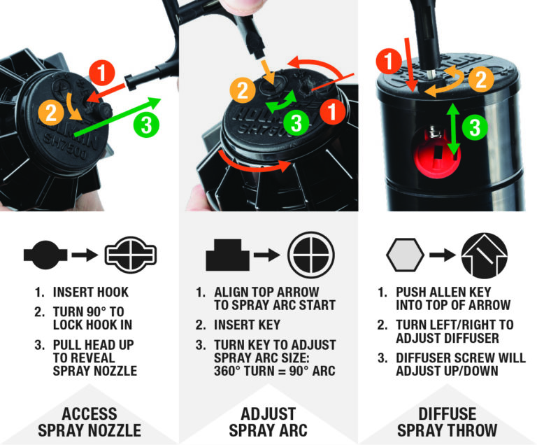 How to adjust the Holman Gear Drive Pop Up Sprinkler Holman Industries