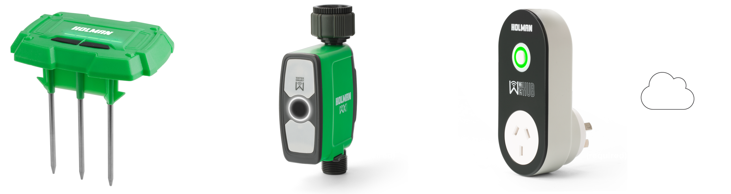 Holman Smart Moisture Sensor REDUCE YOUR WATER USE! Holman Smart Moisture Sensor REDUCE YOUR WATER USE!