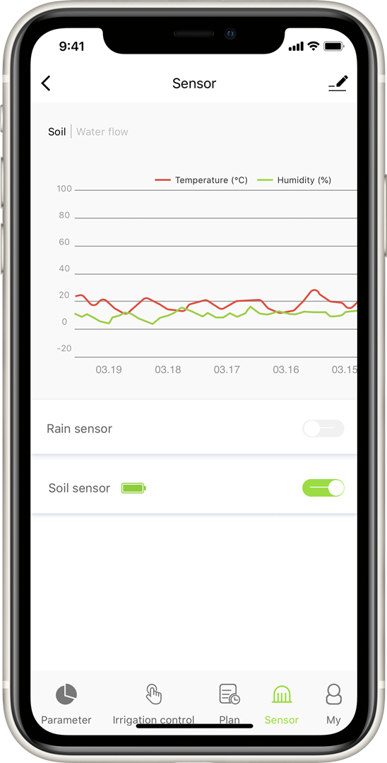 WXMS Moisture Sensor Data Holman Home