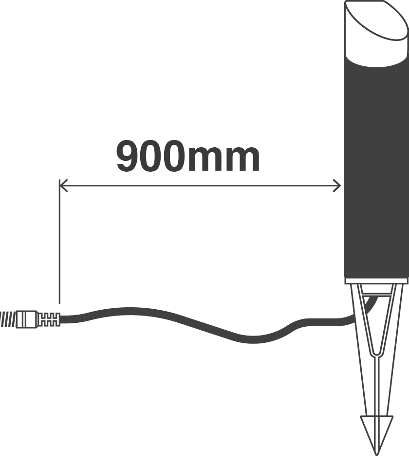 cable-measurement-holman-path-light cable-measurement-holman-path-light