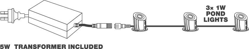 setup-drawing-warm-white-pond-lights setup-drawing-warm-white-pond-lights